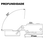 DOBRADIÇA CANECO SHORTLOCK CURTA FERLOCK CURVA/RETA AMORTECEDOR
